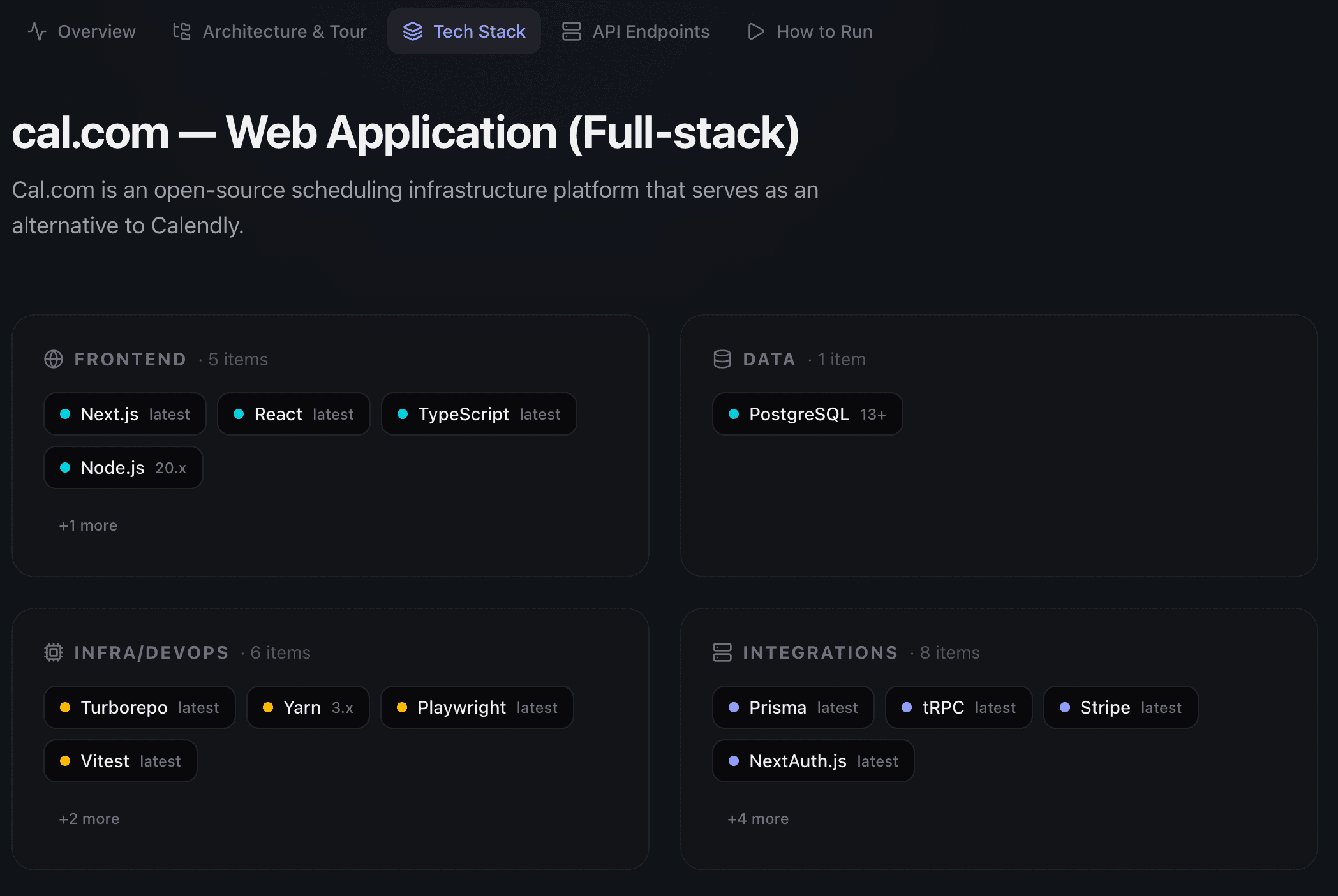 CodeDashboard tech stack analysis showing frontend, data, infrastructure, and integration categories for cal.com